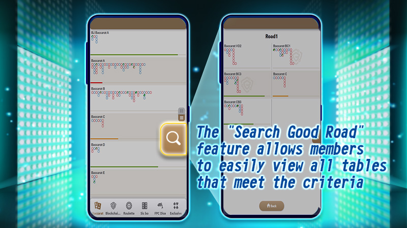 使用『搜好路』功能可一键检视所有符合桌台，帮助会员快速找寻喜爱路纸