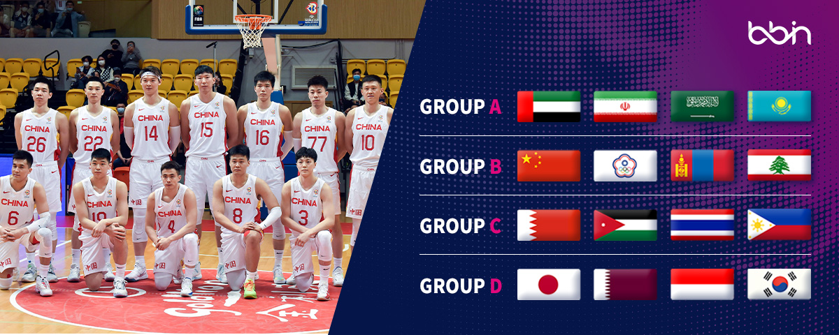 Hangzhou Asian Games Men's Basketball Group Stage Draw Unveiled