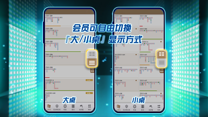 大厅提供大/小桌切换功能，会员可自由地根据需求选择适合自己的桌台显示方式